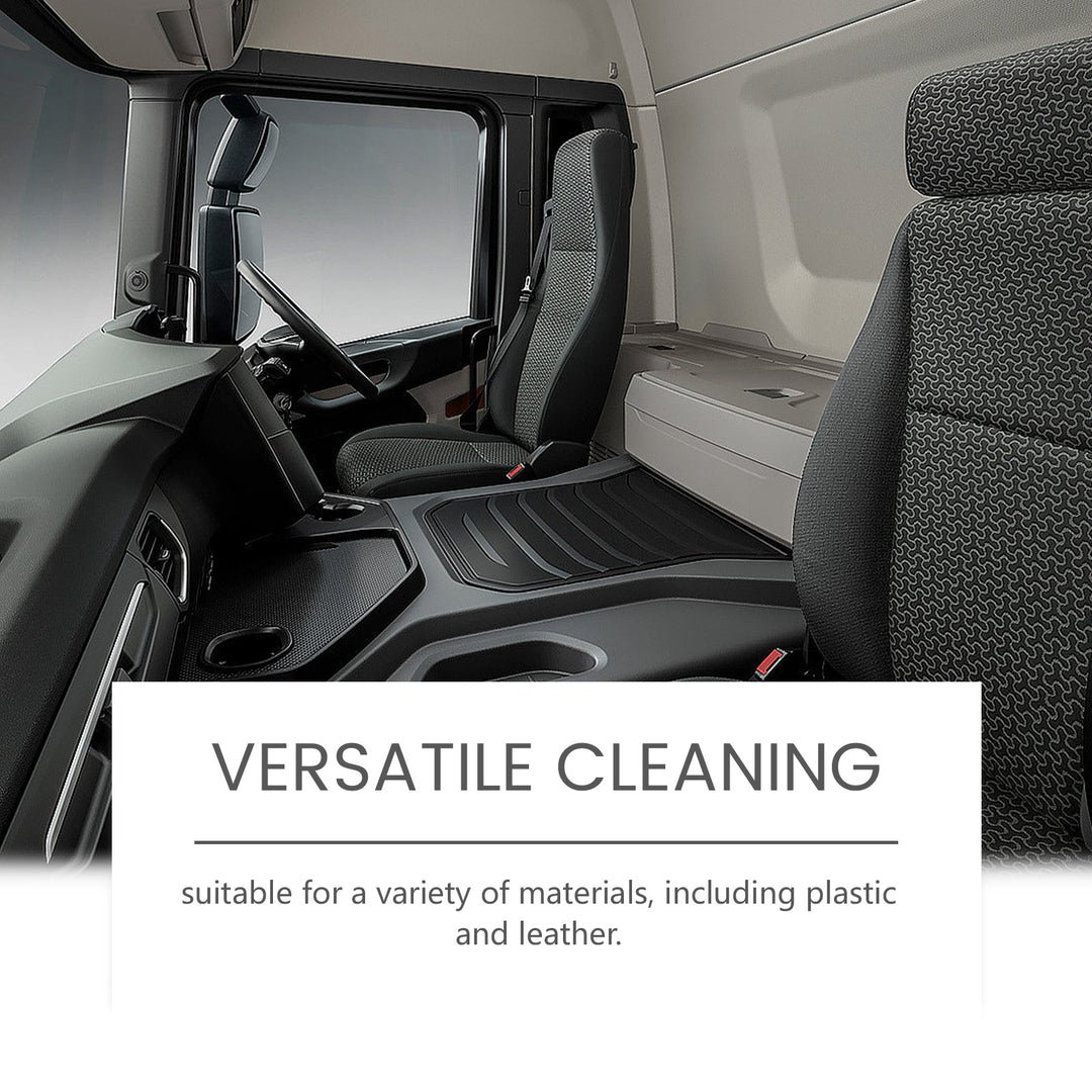 Homonth Car Interior Retreader, Car Leather Interior Care Retreading Gentle Cleaning Decontamination Polishing