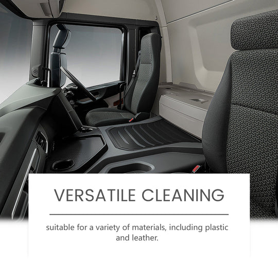 Homonth Car Interior Retreader, Car Leather Interior Care Retreading Gentle Cleaning Decontamination Polishing