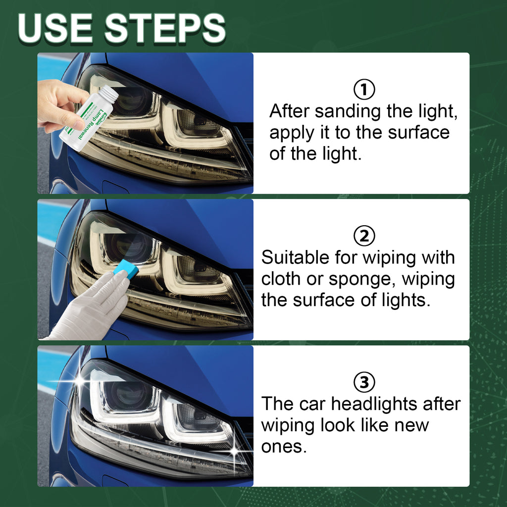 Rayhong Lamp Renewal, Lamp Shade Yellow Sanding Cleaning Scratch Polish Car Light Repair Fluid