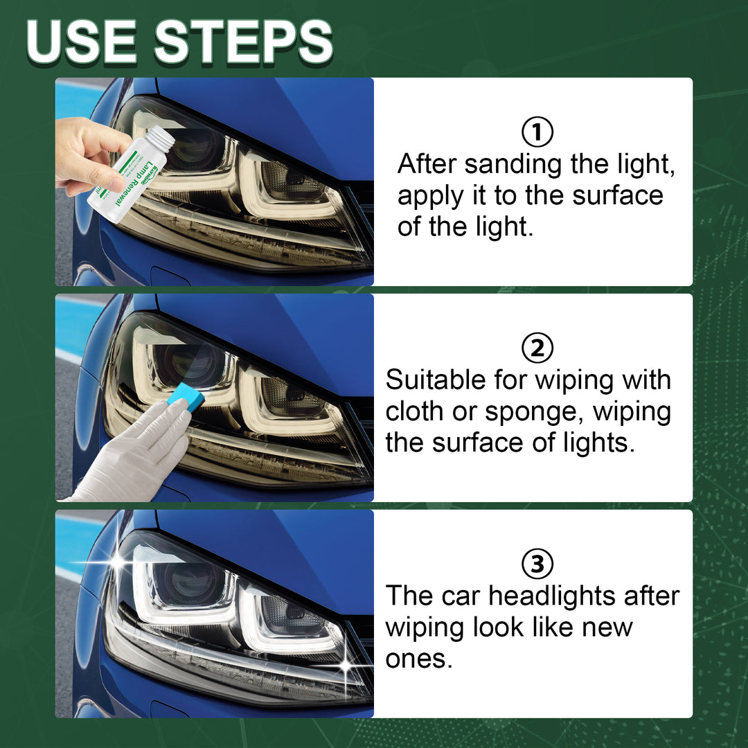 Rayhong Lamp Renewal, Lamp Shade Yellow Sanding Cleaning Scratch Polish Car Light Repair Fluid
