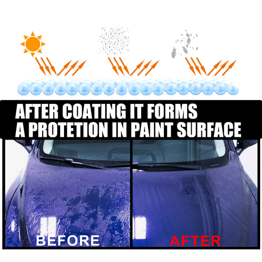 Car Nano Paint Coating Agent, Maintenance Paint Decontamination Brightening Automotive Coating Coating Spray For All Vehicles