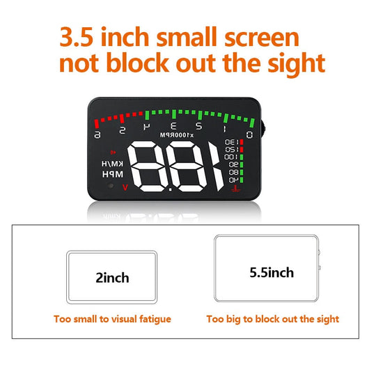 A900 car HUD