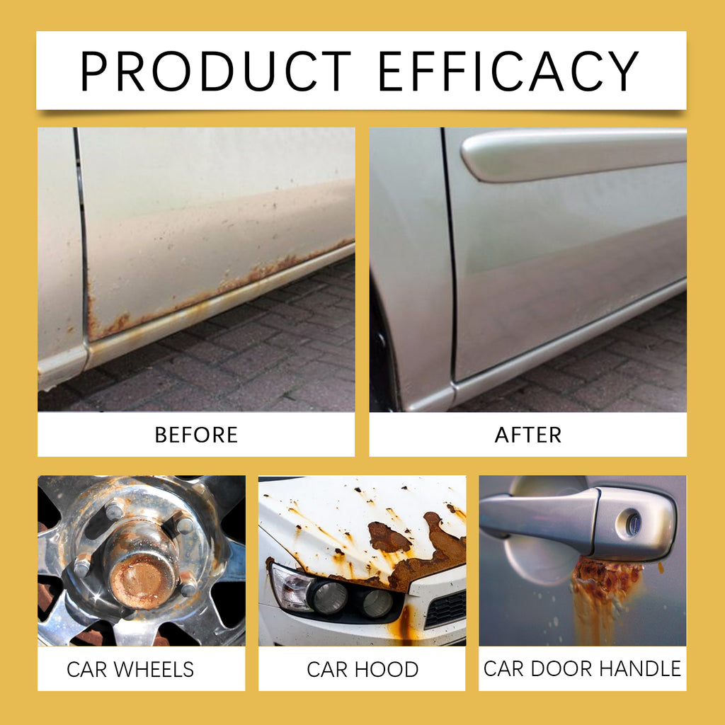 Rust Remover, Polishing And Cleaning Antirust And Decontamination Paint For Vehicles