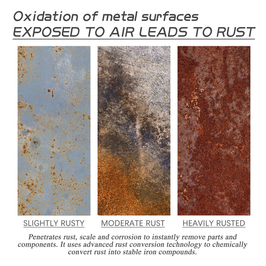 Rayhong Anti-Rust Conversion Agent Spray Automobile Wheel Hub Tire Rim Door Lock Cleaning Rust Remover Lubricant