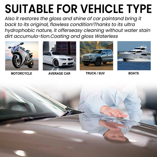 Jaysuing Purple Coating Agent Automotive Scratch Finish Cleaning Dust Reconditioning Polishing Maintenance Coating Agent