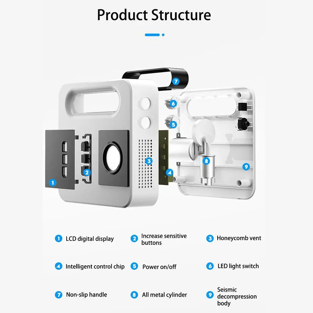 12V car tire inflator