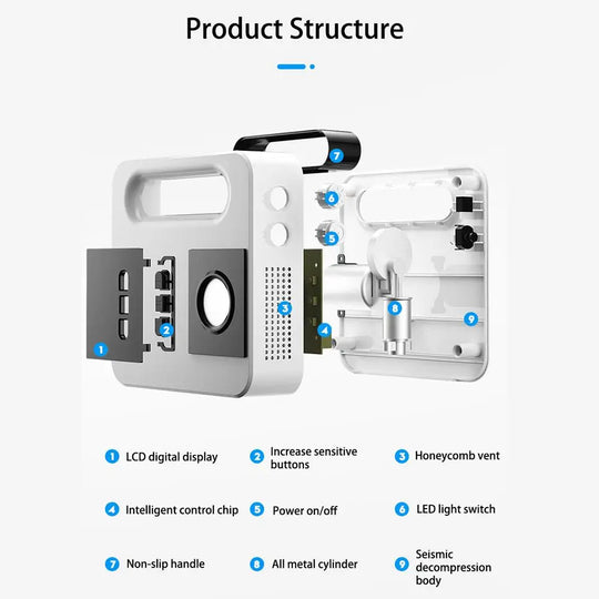 12V car tire inflator